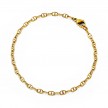 ステンレス ブレスレット TBR2012YE-18
