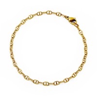 ステンレス ブレスレット TBR2012…