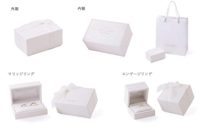 ご購入時の同梱品